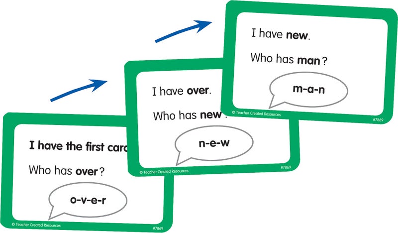 Teacher Created Resources I Have, Who Has Sight Words Game Grade 1 - Image 5